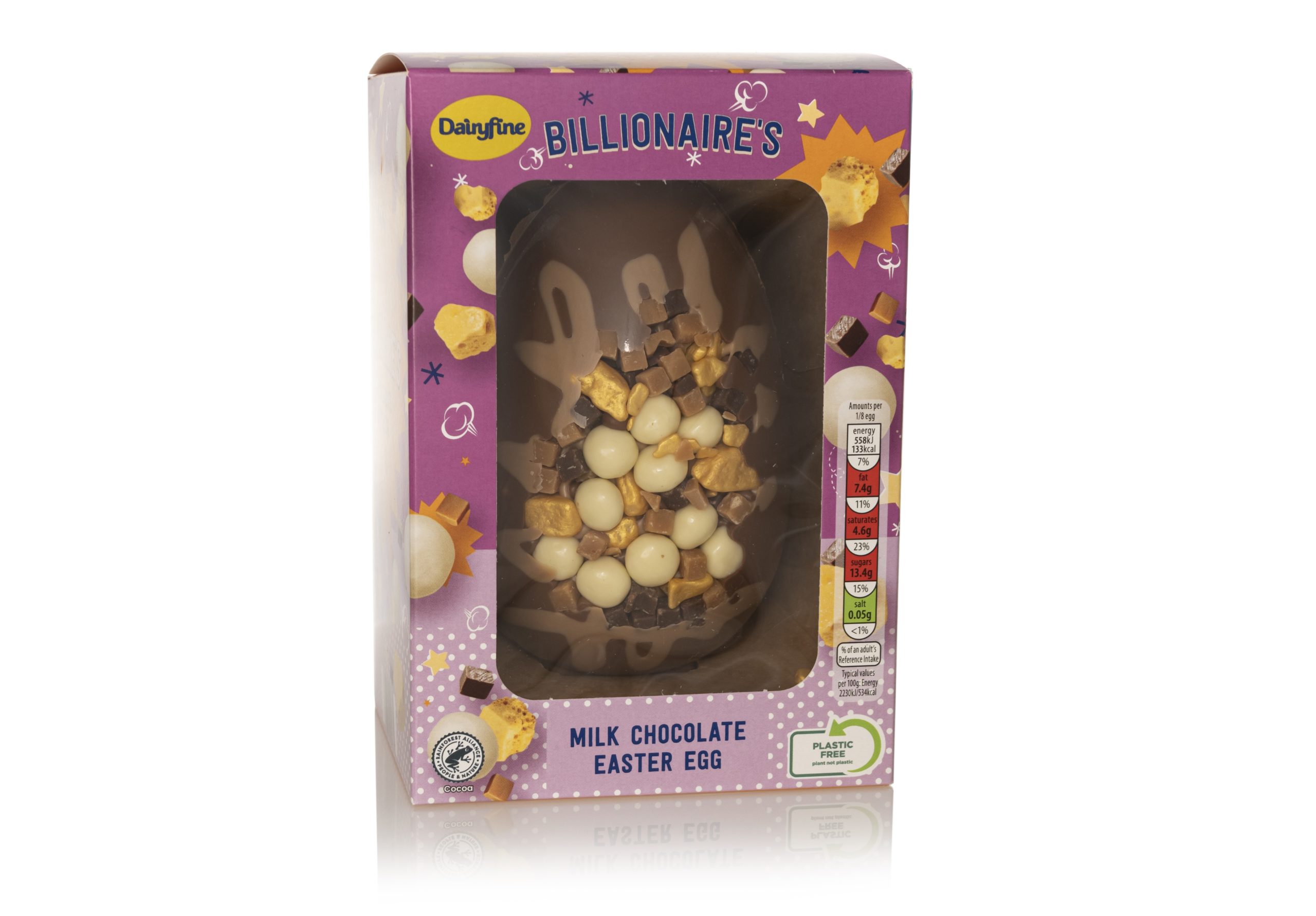 ALDI SCRAPS 2 MILLION PIECES OF PLASTIC FROM EASTER RANGE ALDI UK